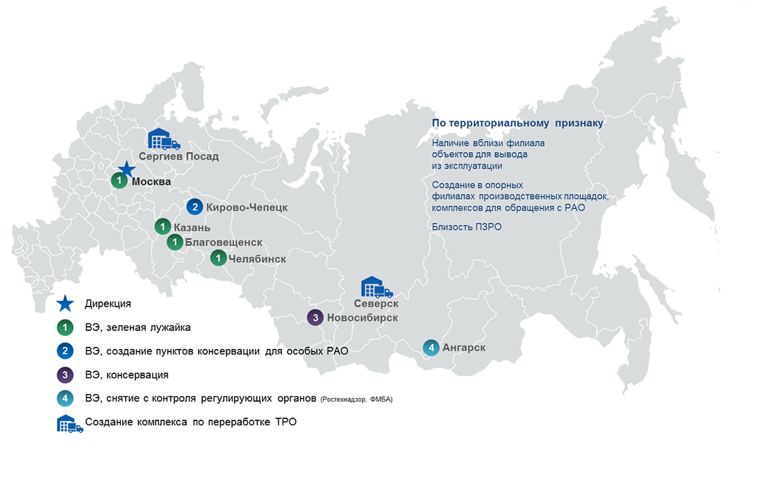 development_oo1100.jpg